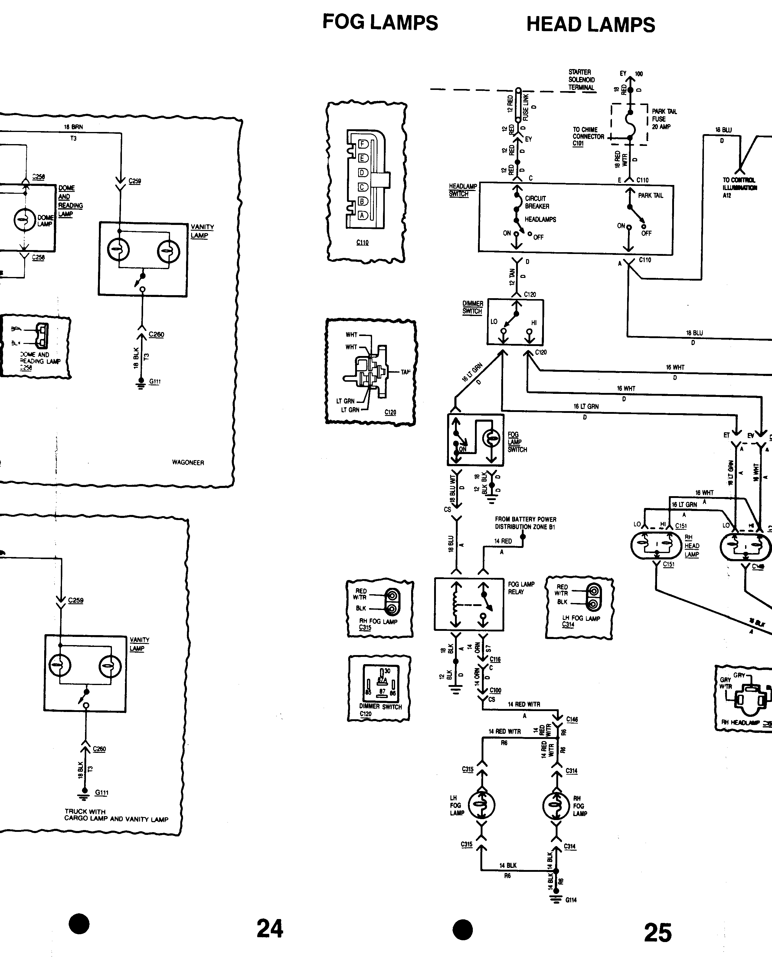 83 Cj7 Wiring Diagram / 1981 Jeep Cj7 Ignition Switch Wiring Diagrams