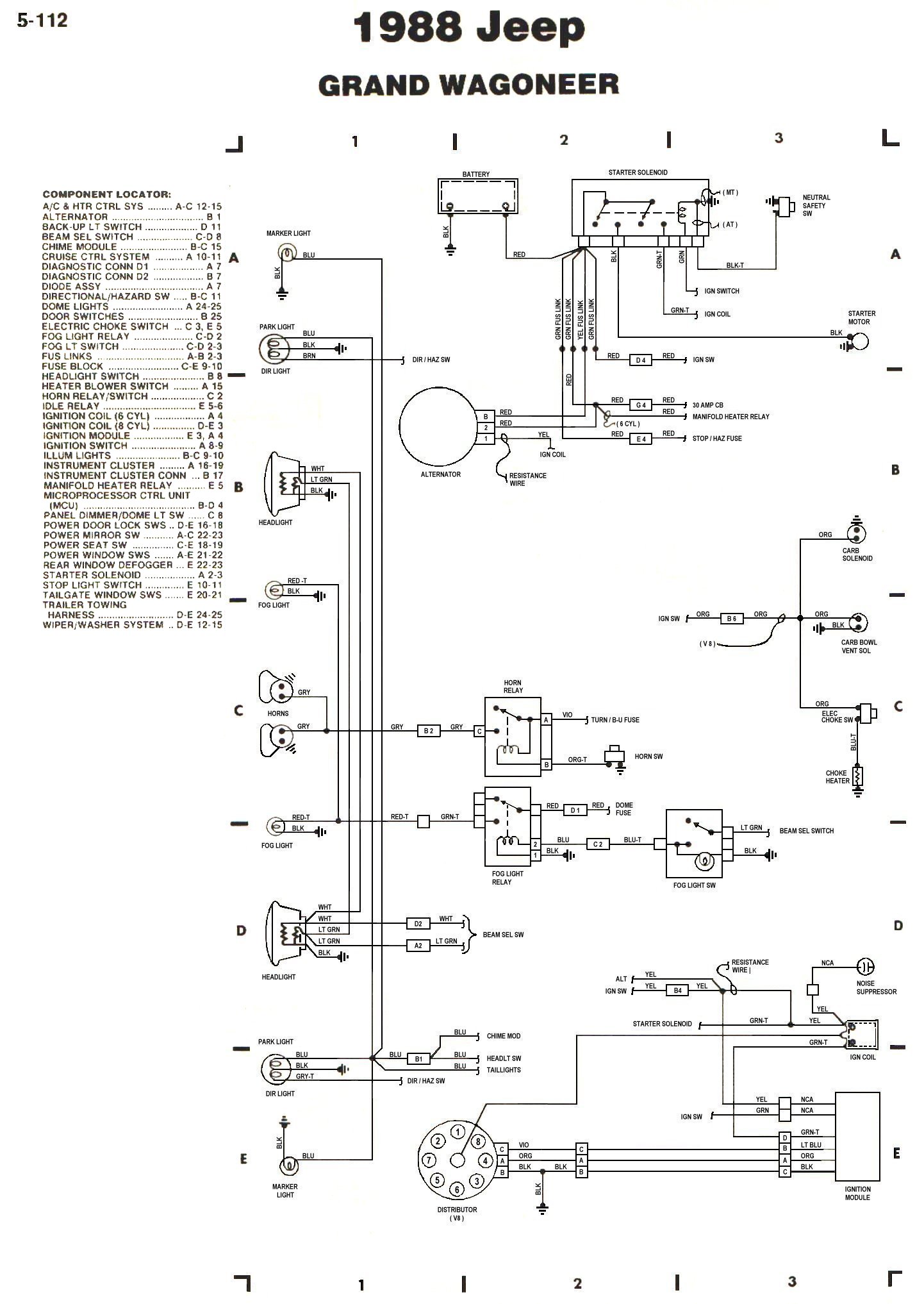 H4 Headlight Wiring Diagram from oljeep.com