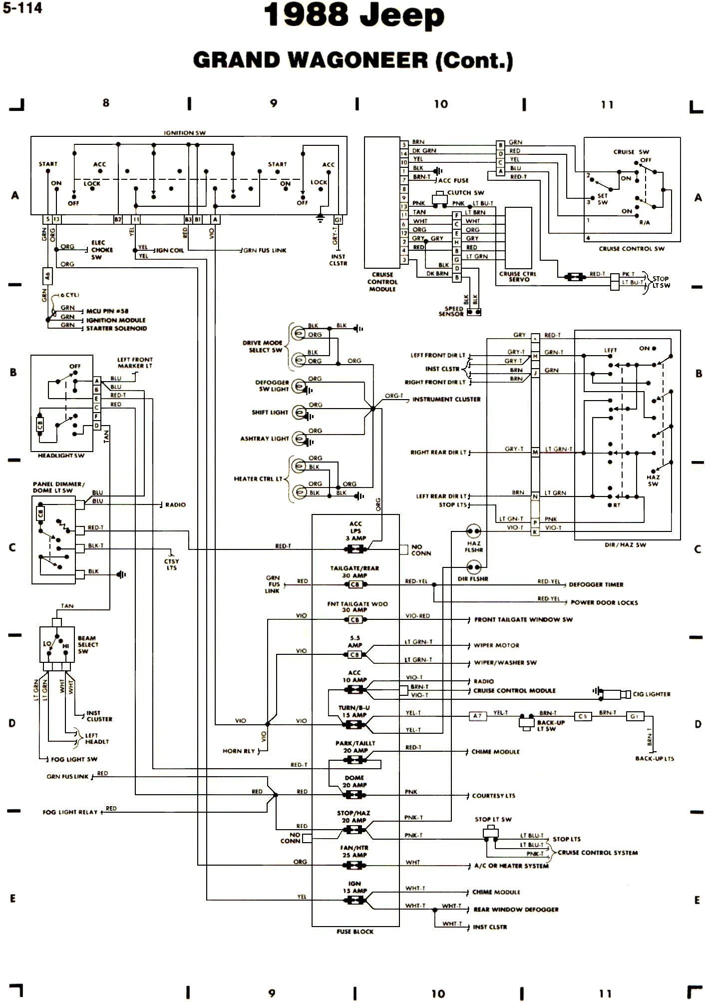 2000 Freightliner Fld120 Wiring Diagram Wiring Diagram