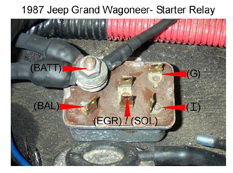 Which/ where do these wires go? - Full Size Jeep Network