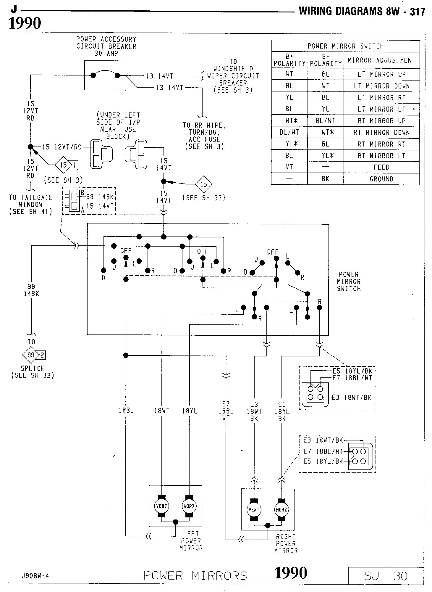 Oljeep' FSJ Wiring Page  1990 Jeep Grand Wagoneer Wiring Diagram    Oljeep