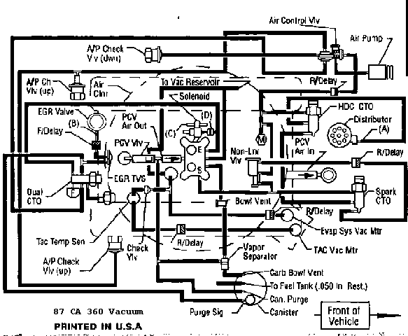 'Oljeep' FSJ Vacuum Layout Page 84 jeep cj7 dash wiring diagram 