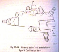 Type 'W' valve - Pull-Out